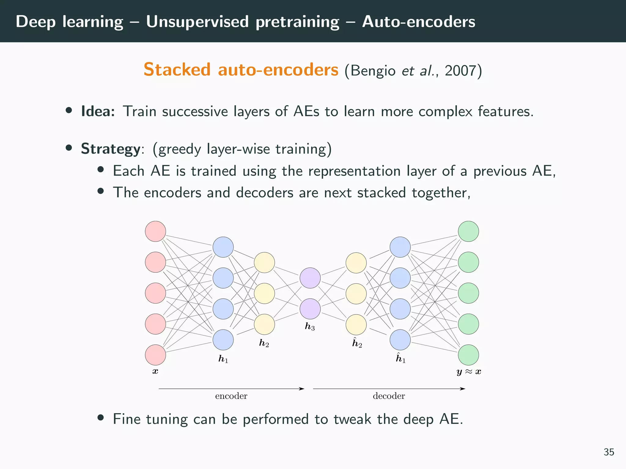 Deep learning – Unsupervised pretraining – Auto-encoders
Stacked auto-encoders (Bengio et al., 2007)
• Idea: Train successive layers of AEs to learn more complex features.
• Strategy: (greedy layer-wise training)
• Each AE is trained using the representation layer of a previous AE,
• The encoders and decoders are next stacked together,
• Fine tuning can be performed to tweak the deep AE.
35
 
