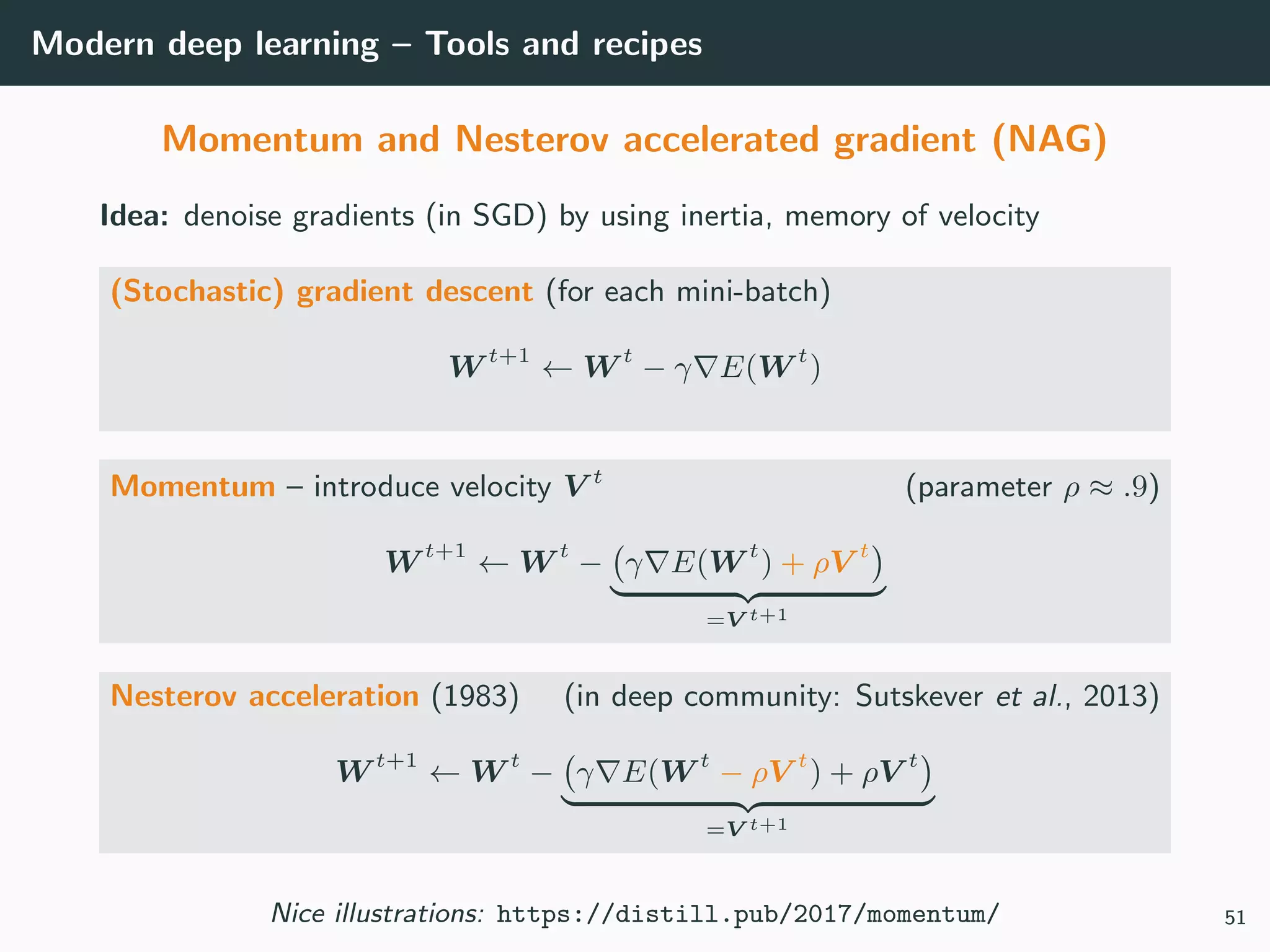 Modern deep learning – Tools and recipes
Momentum and Nesterov accelerated gradient (NAG)
Idea: denoise gradients (in SGD) by using inertia, memory of velocity
(Stochastic) gradient descent (for each mini-batch)
W t+1
← W t
− γ E(W t
)
Momentum – introduce velocity V t
(parameter ρ ≈ .9)
W t+1
← W t
− γ E(W t
) + ρV t
=V t+1
Nesterov acceleration (1983) (in deep community: Sutskever et al., 2013)
W t+1
← W t
− γ E(W t
− ρV t
) + ρV t
=V t+1
Nice illustrations: https://distill.pub/2017/momentum/ 51
 