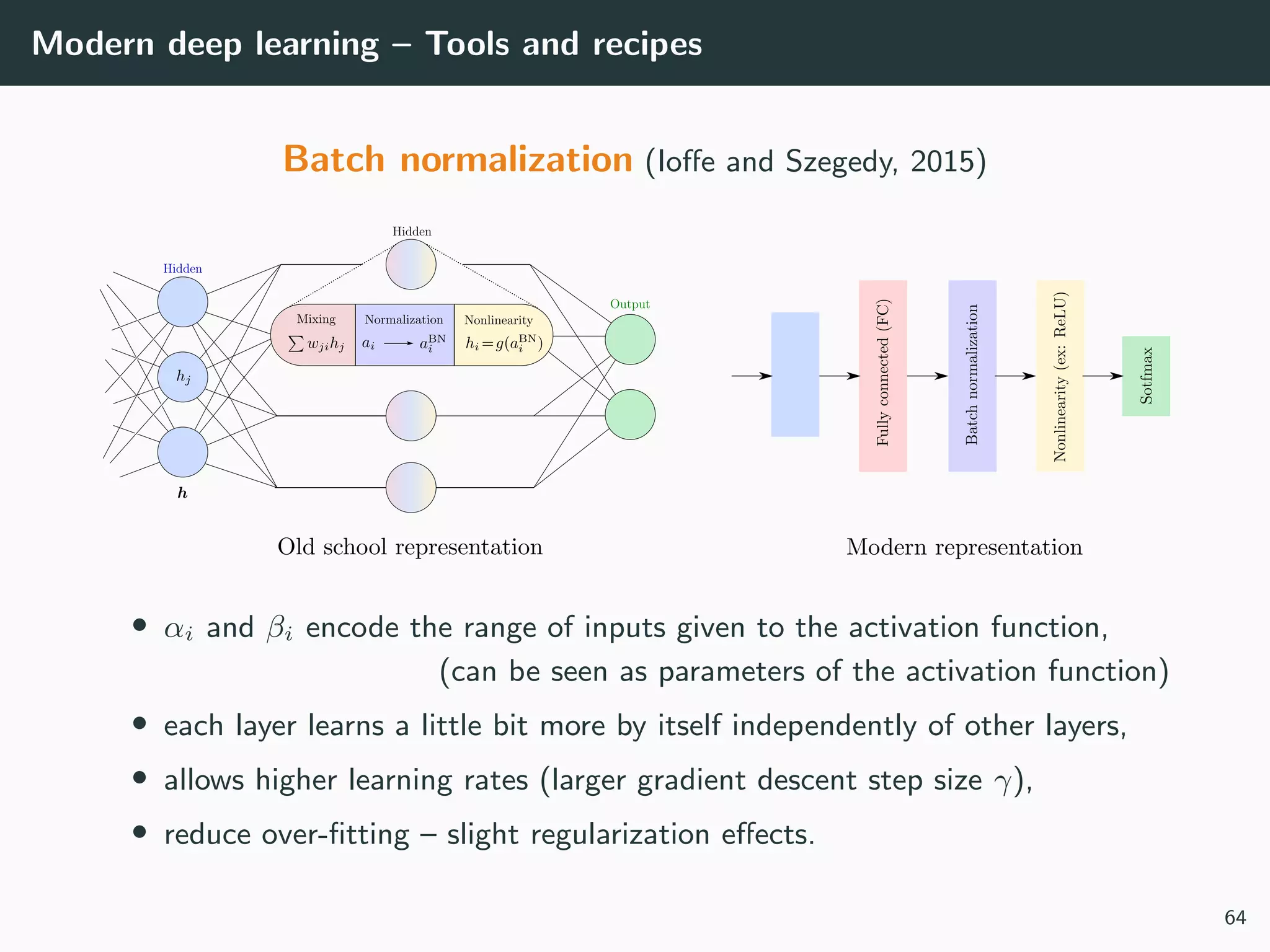 Modern deep learning – Tools and recipes
Batch normalization (Ioﬀe and Szegedy, 2015)
• αi and βi encode the range of inputs given to the activation function,
(can be seen as parameters of the activation function)
• each layer learns a little bit more by itself independently of other layers,
• allows higher learning rates (larger gradient descent step size γ),
• reduce over-ﬁtting – slight regularization eﬀects.
64
 