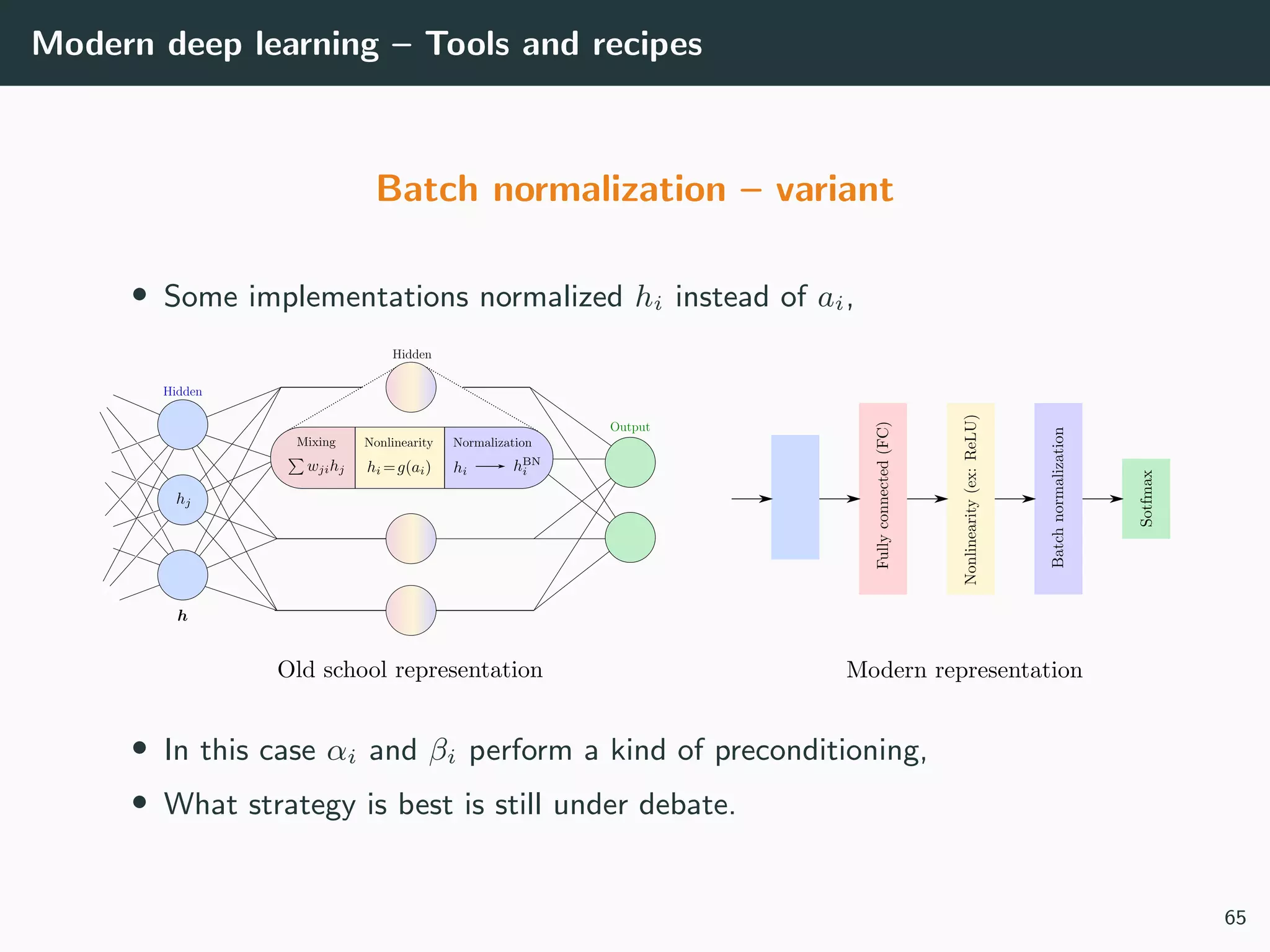 Modern deep learning – Tools and recipes
Batch normalization – variant
• Some implementations normalized hi instead of ai,
• In this case αi and βi perform a kind of preconditioning,
• What strategy is best is still under debate.
65
 