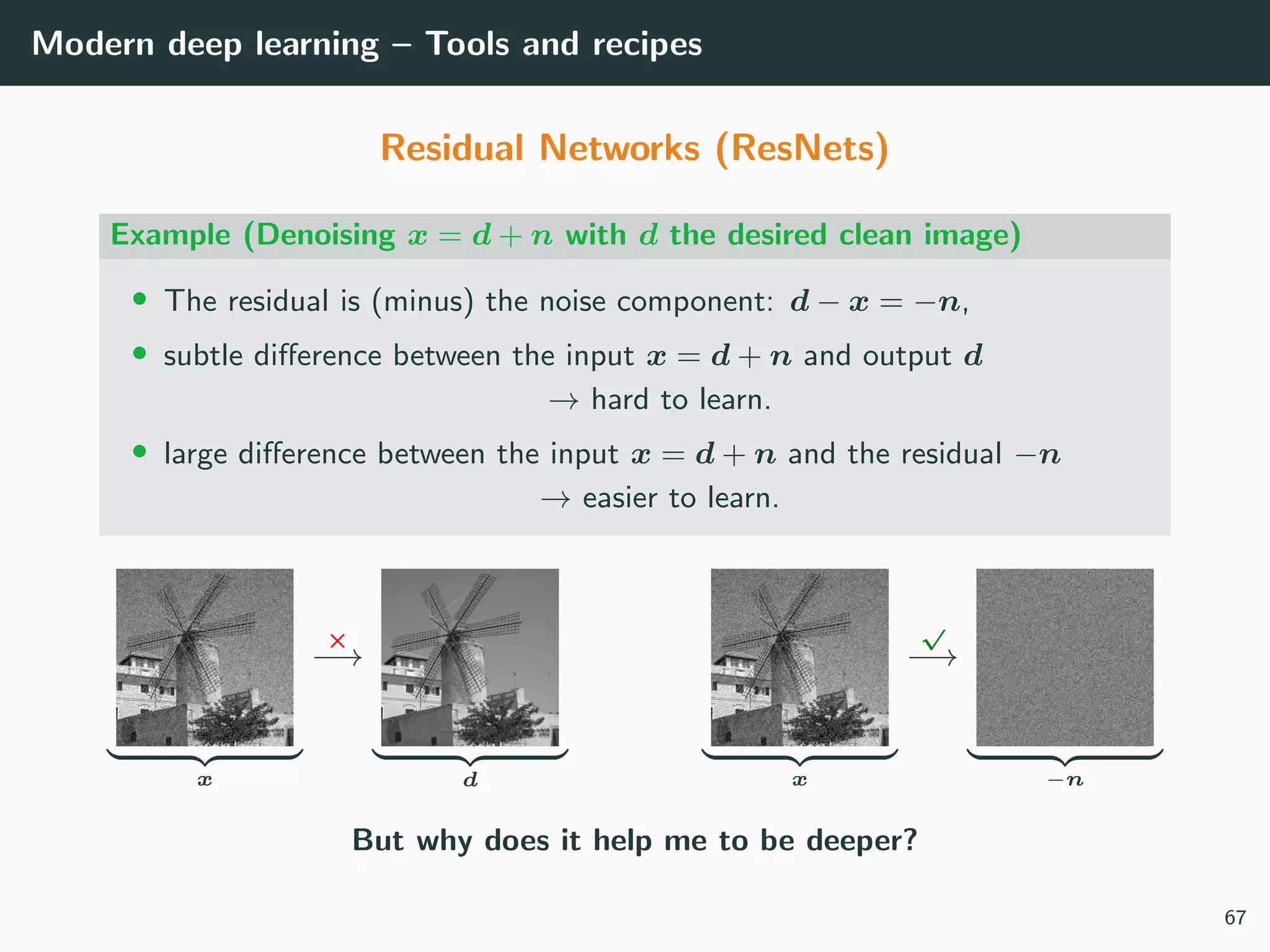 Modern deep learning – Tools and recipes
Residual Networks (ResNets)
Example (Denoising x = d + n with d the desired clean image)
• The residual is (minus) the noise component: d − x = −n,
• subtle diﬀerence between the input x = d + n and output d
→ hard to learn.
• large diﬀerence between the input x = d + n and the residual −n
→ easier to learn.
x
×
−→
d x
√
−→
−n
But why does it help me to be deeper?
67
 