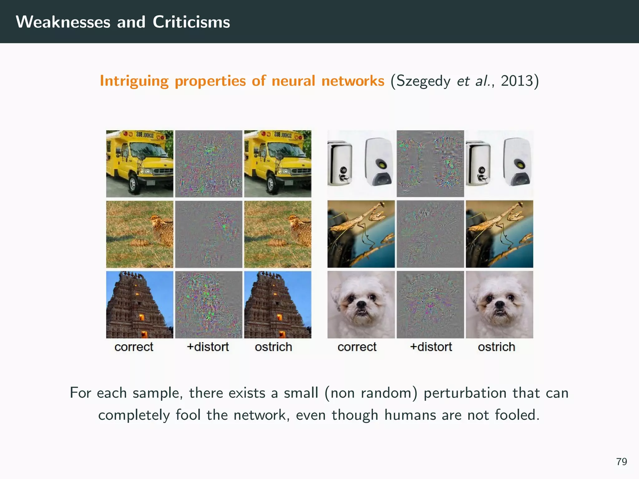 Weaknesses and Criticisms
Intriguing properties of neural networks (Szegedy et al., 2013)
For each sample, there exists a small (non random) perturbation that can
completely fool the network, even though humans are not fooled.
79
 