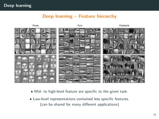 MLIP - Chapter 3 - Introduction to deep learning | PDF