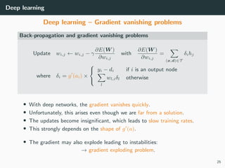 vanishing and exploding gradient problems in deep... MLIP - Chapter 3 - Introduction to deep learning | PDF