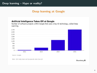 Deep learning – Hype or reality?
Deep learning at Google
6
 