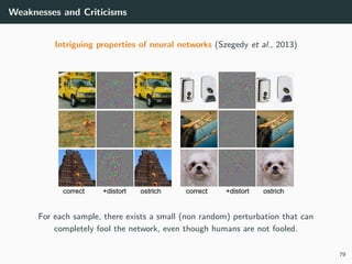 Weaknesses and Criticisms
Intriguing properties of neural networks (Szegedy et al., 2013)
For each sample, there exists a small (non random) perturbation that can
completely fool the network, even though humans are not fooled.
79
 