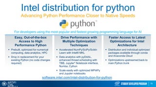 Introduction to Deep Learning | PPTX