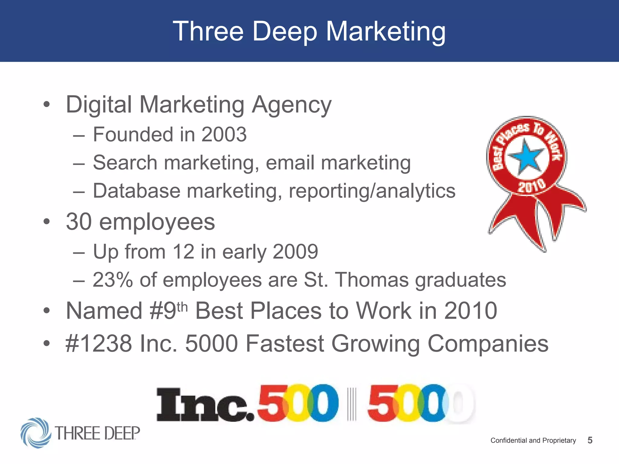 Three Deep Marketing Digital Marketing Agency Founded in 2003 Search marketing, email marketing Database marketing, reporting/analytics 30 employees Up from 12 in early 2009 23% of employees are St. Thomas graduates Named #9 th  Best Places to Work in 2010 #1238 Inc. 5000 Fastest Growing Companies 