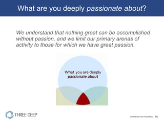 What are you deeply  passionate about ? We understand that nothing great can be accomplished without passion, and we limit our primary arenas of activity to those for which we have great passion. 