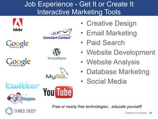 Job Experience - Get It or Create It Interactive Marketing Tools Creative Design Email Marketing Paid Search Website Development Website Analysis Database Marketing Social Media Free or nearly free technologies…educate yourself! 