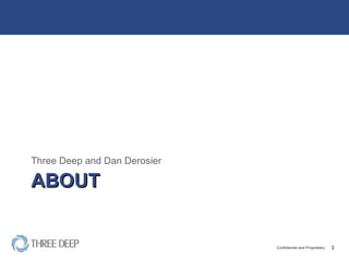ABOUT Three Deep and Dan Derosier 