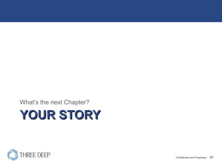 YOUR STORY What’s the next Chapter? 