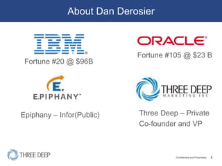 About Dan Derosier Fortune #105 @ $23 B Fortune #20 @ $96B Epiphany – Infor(Public) Three Deep – Private Co-founder and VP 
