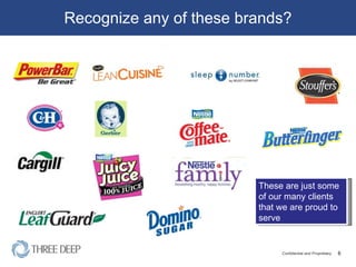 Recognize any of these brands? These are just some of our many clients that we are proud to serve 