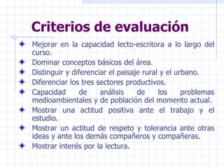Criterios de evaluación Mejorar en la capacidad lecto-escritora a lo largo del curso. Dominar conceptos básicos del área. Distinguir y diferenciar el paisaje rural y el urbano. Diferenciar los tres sectores productivos. Capacidad de análisis de los problemas medioambientales y de población del momento actual. Mostrar una actitud positiva ante el trabajo y el estudio. Mostrar un actitud de respeto y tolerancia ante otras ideas y ante los demás compañeros y compañeras. Mostrar interés por la lectura. 