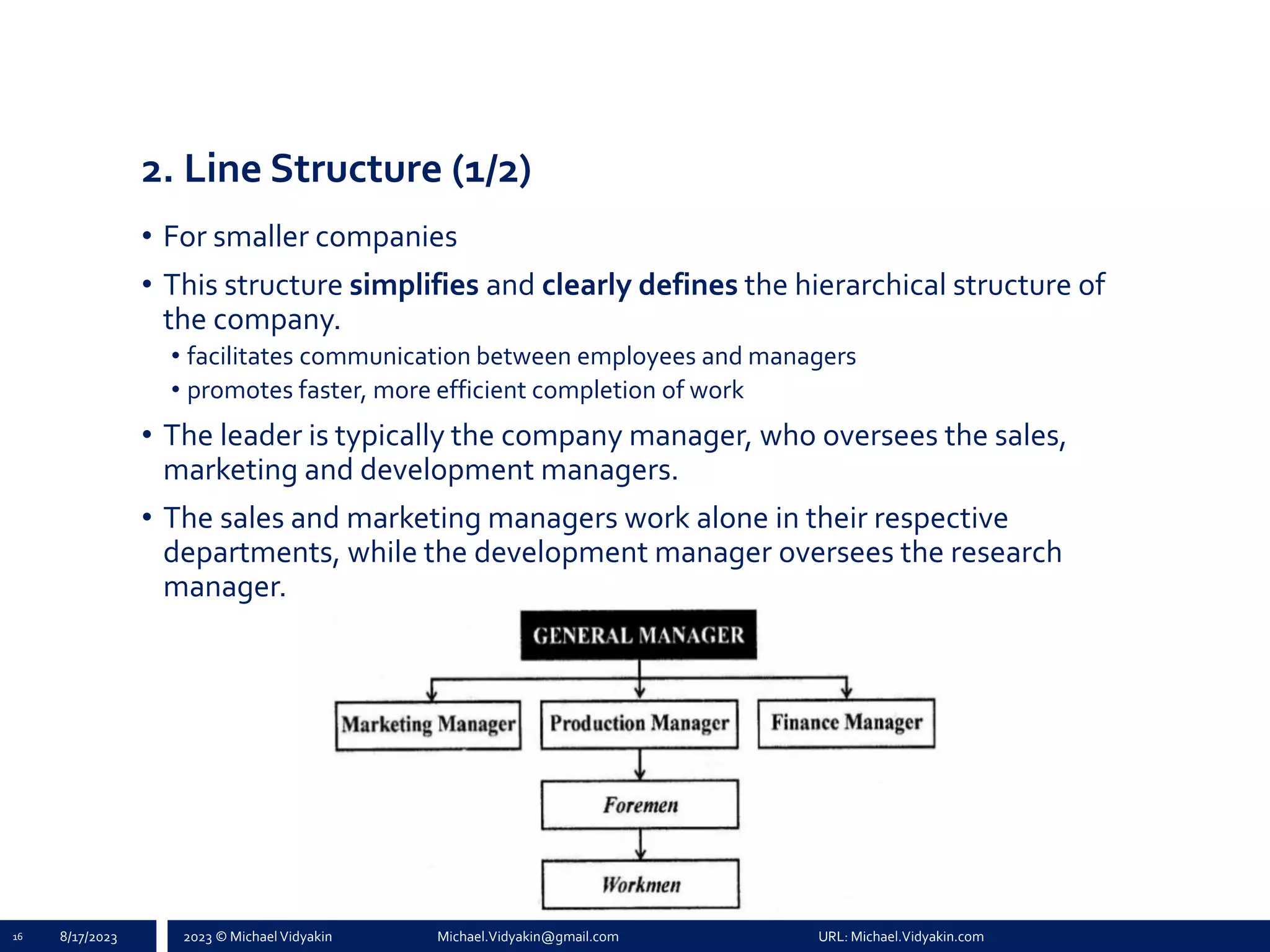 2023 © Michael Vidyakin Michael.Vidyakin@gmail.com URL: Michael.Vidyakin.com
2. Line Structure (1/2)
• For smaller companies
• This structure simplifies and clearly defines the hierarchical structure of
the company.
• facilitates communication between employees and managers
• promotes faster, more efficient completion of work
• The leader is typically the company manager, who oversees the sales,
marketing and development managers.
• The sales and marketing managers work alone in their respective
departments, while the development manager oversees the research
manager.
16 8/17/2023
 