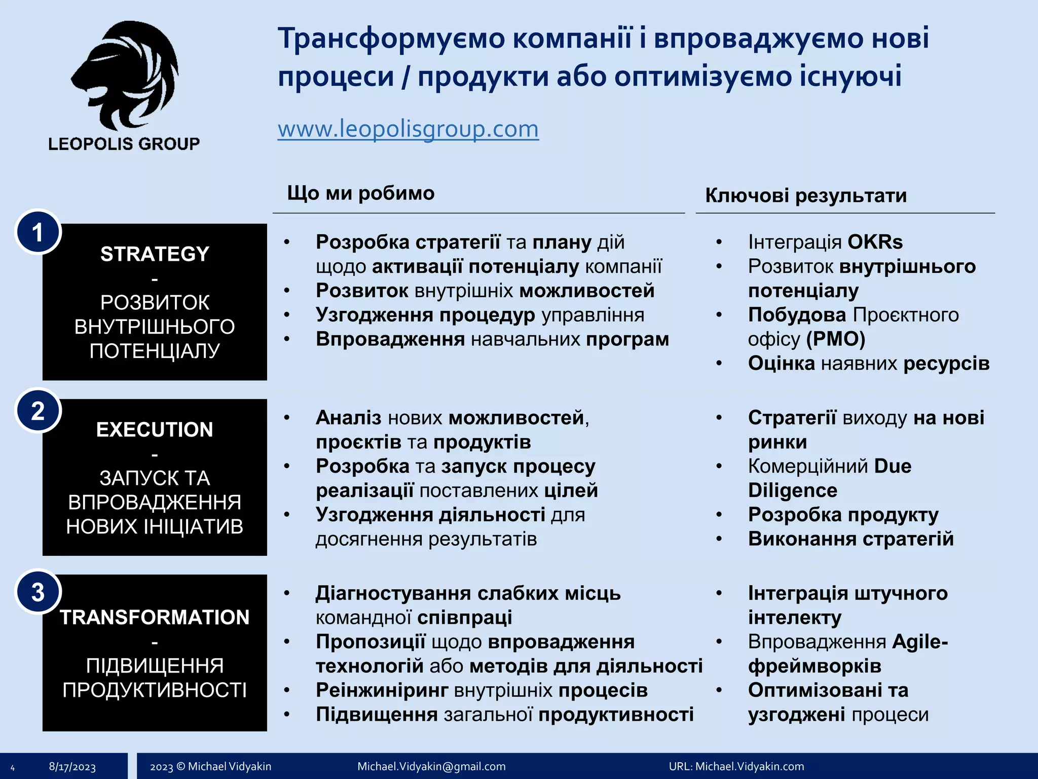 2023 © Michael Vidyakin Michael.Vidyakin@gmail.com URL: Michael.Vidyakin.com
Трансформуємо компанії і впроваджуємо нові
процеси / продукти або оптимізуємо існуючі
4 8/17/2023
STRATEGY
-
РОЗВИТОК
ВНУТРІШНЬОГО
ПОТЕНЦІАЛУ
Що ми робимо Ключові результати
• Інтеграція OKRs
• Розвиток внутрішнього
потенціалу
• Побудова Проєктного
офісу (PMO)
• Оцінка наявних ресурсів
1 • Розробка стратегії та плану дій
щодо активації потенціалу компанії
• Розвиток внутрішніх можливостей
• Узгодження процедур управління
• Впровадження навчальних програм
• Аналіз нових можливостей,
проєктів та продуктів
• Розробка та запуск процесу
реалізації поставлених цілей
• Узгодження діяльності для
досягнення результатів
EXECUTION
-
ЗАПУСК ТА
ВПРОВАДЖЕННЯ
НОВИХ ІНІЦІАТИВ
2
TRANSFORMATION
-
ПІДВИЩЕННЯ
ПРОДУКТИВНОСТІ
3 • Діагностування слабких місць
командної співпраці
• Пропозиції щодо впровадження
технологій або методів для діяльності
• Реінжиніринг внутрішніх процесів
• Підвищення загальної продуктивності
• Стратегії виходу на нові
ринки
• Комерційний Due
Diligence
• Розробка продукту
• Виконання стратегій
• Інтеграція штучного
інтелекту
• Впровадження Agile-
фреймворків
• Оптимізовані та
узгоджені процеси
www.leopolisgroup.com
 