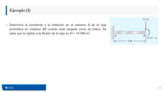 » Determine la pendiente y la deflexión en el extremo B de la viga
prismática en voladizo AB cuando está cargada como se indica. Se
sabe que la rigidez a la flexión de la viga es EI = 10 MN-m2.
10
Ejemplo(1)
 