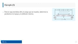 » Para la viga prismática AB y la carga que se muestra, determine la
pendiente en el apoyo y la deflexión máxima.
17
Ejemplo(3)
 
