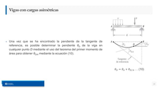 » Una vez que se ha encontrado la pendiente de la tangente de
referencia, es posible determinar la pendiente θD de la viga en
cualquier punto D mediante el uso del teorema del primer momento de
área para obtener θD/A mediante la ecuación (10).
26
Vigasconcargasasimétricas
𝜃𝐷 = 𝜃𝐴 + 𝜃𝐷 𝐴 … (10)
 