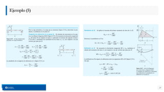 29
Ejemplo(5)
 