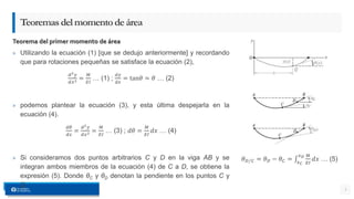 » Utilizando la ecuación (1) [que se dedujo anteriormente] y recordando
que para rotaciones pequeñas se satisface la ecuación (2),
𝑑2𝑦
𝑑𝑥2 =
𝑀
𝐸𝐼
… (1) ;
𝑑𝑦
𝑑𝑥
= tan𝜃 ≃ 𝜃 … (2)
» podemos plantear la ecuación (3), y esta última despejarla en la
ecuación (4).
𝑑𝜃
𝑑𝑥
=
𝑑2𝑦
𝑑𝑥2 =
𝑀
𝐸𝐼
… (3) ; 𝑑𝜃 =
𝑀
𝐸𝐼
𝑑𝑥 … (4)
» Si consideramos dos puntos arbitrarios C y D en la viga AB y se
integran ambos miembros de la ecuación (4) de C a D, se obtiene la
expresión (5). Donde θC y θD denotan la pendiente en los puntos C y
D.
3
Teoremasdelmomentodeárea
Teorema del primer momento de área
𝜃𝐷 𝐶 = 𝜃𝐷 − 𝜃𝐶 = 𝑥𝐶
𝑥𝐷 𝑀
𝐸𝐼
𝑑𝑥 … (5)
 