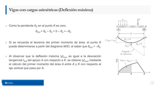 » Como la pendiente θK en el punto K es cero,
θK/A = θK – θA = 0 – θA = –θA
» Si se recuerda el teorema del primer momento de área, el punto K
puede determinarse a partir del diagrama M/EI, al saber que θK/A = –θA
» Al observar que la deflexión máxima |y|max es igual a la desviación
tangencial tA/K del apoyo A con respecto a K, se obtiene |y|max mediante
el cálculo del primer momento del área A entre A y K con respecto al
eje vertical que pasa por A.
33
Vigasconcargasasimétricas(Deflexiónmáxima)
 