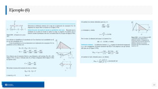 35
Ejemplo(6)
 