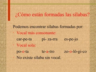 ¿Cómo están formadas las sílabas?
Podemos encontrar sílabas formadas por:
• Vocal más consonante:
car-pe-ta pi- za-rra es-pe-jo
• Vocal sola:
po-e-ta te-a-tro zo-o-ló-gi-co
• No existe sílaba sin vocal.
 