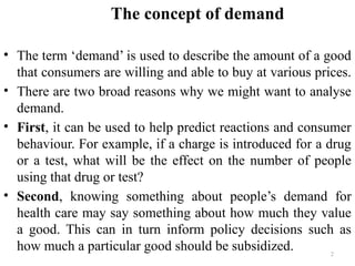 Why Demand Review Introduction to Demand analysis HFF.pptx