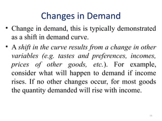 3 Demand analysis health economics finance | PPTX