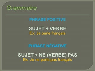 PHRASE POSITIVE

    SUJET + VERBE
    Ex: Je parle français


    PHRASE NÉGATIVE

SUJET + NE (VERBE) PAS
 Ex: Je ne parle pas français
 