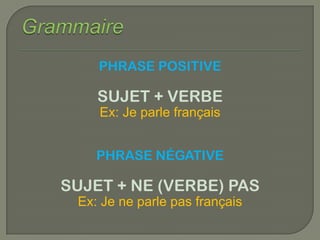 PHRASE POSITIVE

    SUJET + VERBE
    Ex: Je parle français


    PHRASE NÉGATIVE

SUJET + NE (VERBE) PAS
 Ex: Je ne parl...