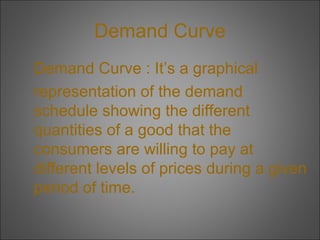 Demand Curve
Demand Curve : It’s a graphical
representation of the demand
schedule showing the different
quantities of a good that the
consumers are willing to pay at
different levels of prices during a given
period of time.

 