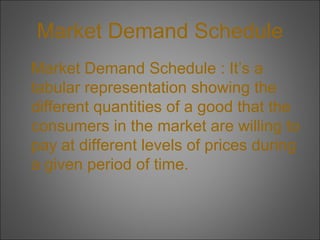 Market Demand Schedule
Market Demand Schedule : It’s a
tabular representation showing the
different quantities of a good that the
consumers in the market are willing to
pay at different levels of prices during
a given period of time.

 