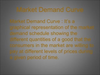 Market Demand Curve
Market Demand Curve : It’s a
graphical representation of the market
demand schedule showing the
different quantities of a good that the
consumers in the market are willing to
pay at different levels of prices during
a given period of time.

 