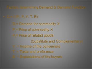 Factors determining Demand & Demand Function
• Dx = f (Px, PR,Y, T, E)
Dx = Demand for commodity X
Px = Price of commodity X
PR= Price of related goods
(Substitute and Complementary)
Y = Income of the consumers
T = Taste and preference
E = Expectations of the buyers

 