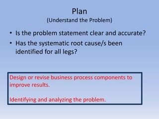 Plan
(Understand the Problem)
• Is the problem statement clear and accurate?
• Has the systematic root cause/s been
identified for all legs?
Design or revise business process components to
improve results.
Identifying and analyzing the problem.
 