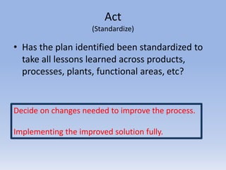 Act
(Standardize)
• Has the plan identified been standardized to
take all lessons learned across products,
processes, plants, functional areas, etc?
Decide on changes needed to improve the process.
Implementing the improved solution fully.
 