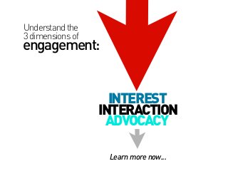 Understand the
3 dimensions of

engagement:
INTEREST
INTERACTION
ADVOCACY
Learn more now...

 