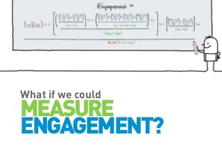 What if we could

MEASURE
ENGAGEMENT?

 
