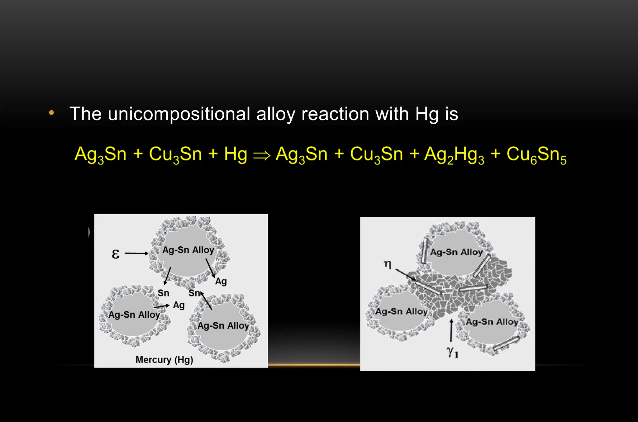 3dentalamalgammaterialaspects190624144416.pptx