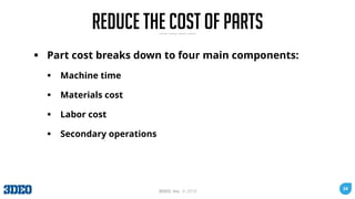 34
3DEO, Inc. © 2018
reduce the cost of parts
▪ Part cost breaks down to four main components:
▪ Machine time
▪ Materials ...