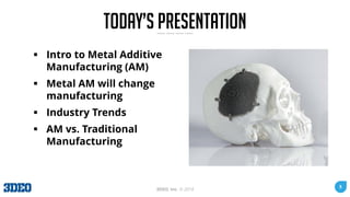 5
3DEO, Inc. © 2018
Today’s Presentation
▪ Intro to Metal Additive
Manufacturing (AM)
▪ Metal AM will change
manufacturing...