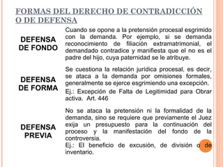 FORMAS DEL DERECHO DE CONTRADICCIÓN 
O DE DEFENSA 
DEFENSA 
DE FONDO 
Cuando se opone a la pretensión procesal esgrimido 
con la demanda. Por ejemplo, si se demanda 
reconocimiento de filiación extramatrimonial, el 
demandado contradice y manifiesta que el no es el 
padre del hijo, cuya paternidad se le atribuye. 
DEFENSA 
DE FORMA 
Se cuestiona la relación jurídica procesal, es decir, 
se ataca a la demanda por omisiones formales, 
generalmente se ejerce esgrimiendo una excepción. 
Ej.: Excepción de Falta de Legitimidad para Obrar 
activa. Art. 446 
DEFENSA 
PREVIA 
No se ataca la pretensión ni la formalidad de la 
demanda, sino se requiere que previamente el Juez 
exija un presupuesto para la continuación del 
proceso y la manifestación del fondo de la 
controversia. 
Ej.: El beneficio de excusión, de división o de 
inventario. 
 