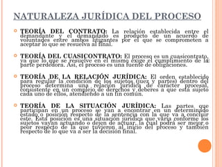 22 
NATURALEZA JURÍDICA DEL PROCESO 
 TEORÍA DEL CONTRATO: La relación demandante y el demandado es producto edstea bulenc idaac ueenrdtroe deel vaocelupntatar dloe sq ueen stree r easmueblovsa alilt ifginaanlt.es por el que se comprometen a 
 yTaE OquReÍ Alo DquEeL sCe UreAsSuIeClvOe NenT RelA mTOis:m Eol epxriogcee seol ecsu munp lciumaiseinctoon tdrea tloa, parte perdedora. Así, el proceso es una fuente de obligaciones. 
 pTaErOa RreÍgAu lDarE l aL Aco nRdiEciLóAn CdIeÓ lNos JsUujRetÍoDs I(CjuAe:z Eyl poarrdteens) edsetnatbrloe cdideol cpornocseisstoe ndtee teenrm uinn ac omunpale jor edlea cdióenre cjhuorsí dyic dae bdeer esc aar áqcutee re stpár oscuejseatlo, cada uno de ellos, atendiendo a un fin común. 
 pTaErOticRipÍAan DenE unL Ap roSceITsoU AseC IvÓanN a JeUnRcoÍnDtrIaCrA e: n Luans dpeatertremsi nqaudoe eéssttea.d oE sot ap opsoisciicóinó nr eessp eucntao sdiet ulaac isóenn tjeunrcídiaic aco qnu lea vqauríea vcao naf ocromnec luloisr spuejoert orse svpaeycatno adcet ulaan dqou eo dtuevjeienr odne aaclt uinairc, iola dceula lp rpoocdersáo sye r tmamejboiré no respecto de lo que va a ser la decisión final. 
 