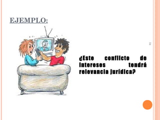 34 
EJEMPLO: 
¿Este conflicto de 
intereses tendrá 
relevancia jurídica? 
 