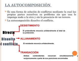 LA AUTOCOMPOSICIÓN 
 Es una forma de solución de conflictos mediante la cual las 
propias partes resuelven su problema sin que una le 
imponga nada a la otra y sin la presencia de un tercero. 
 La autocomposición disuelve el conflicto. 
DESISTIMIENTO 
El pretendiente renuncia unilateralmente al total de 
su pretensión. 
ALLANAMIENTO 
El resistente renuncia unilateralmente. 
TRANSACCIÓN 
Ambos contendientes renuncian simultáneamente y 
recíprocamente a parte de sus posiciones encontradas 
Directa 
Disuelto 
el conflicto 
 