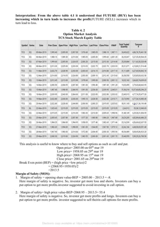 Interpretation: From the above table 4.1 it understood that FUTURE (BUY) has been
increasing which in turn leads to increases the profit.FUTURE (SELL) increases which in
turn lead to loss.
Table 4. 2
Option Market Analysis
TCS Stock March Equity Table
This analysis is useful to know where to buy and sell options as such as call and put.
Open price= 2005.00 on 05th
mar 19
Low price= 1958.05 on 29th
mar 19
High price= 2068.95 on 15th
mar 19
Close price= 2001.65 on 29th
mar 19
Break Even point (BEP) = (high price +low price)/2
= (2068.95+1958.05)/2
=2013.5
Margin of Safety (MOS):
1. Margin of safety = opening share value-BEP = 2005.00 – 2013.5 = -8.
Here margin of safety is negative. So, investor get more loss and shorts. Investors can buy a
put option to get more profits.investor suggested to avoid investing in call option.
2. Margin of safety= high price value-BEP=2068.95 – 2013.5= 55.4
Here margin of safety is negative. So, investor get more profits and longs. Investors can buy a
put option to get more profits. investor suggested to sell theirin call options for more profits.
Electronic copy available at: https://ssrn.com/abstract=3510065
 