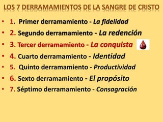 LOS 7 DERRAMAMIENTOS DE LA SANGRE DE CRISTO
• 1. Primer derramamiento - La fidelidad
• 2. Segundo derramamiento - La redención
• 3. Tercer derramamiento - La conquista
• 4. Cuarto derramamiento - Identidad
• 5. Quinto derramamiento - Productividad
• 6. Sexto derramamiento - El propósito
• 7. Séptimo derramamiento - Consagración
 